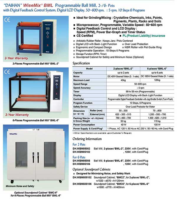 Ball Mills catalog page 1